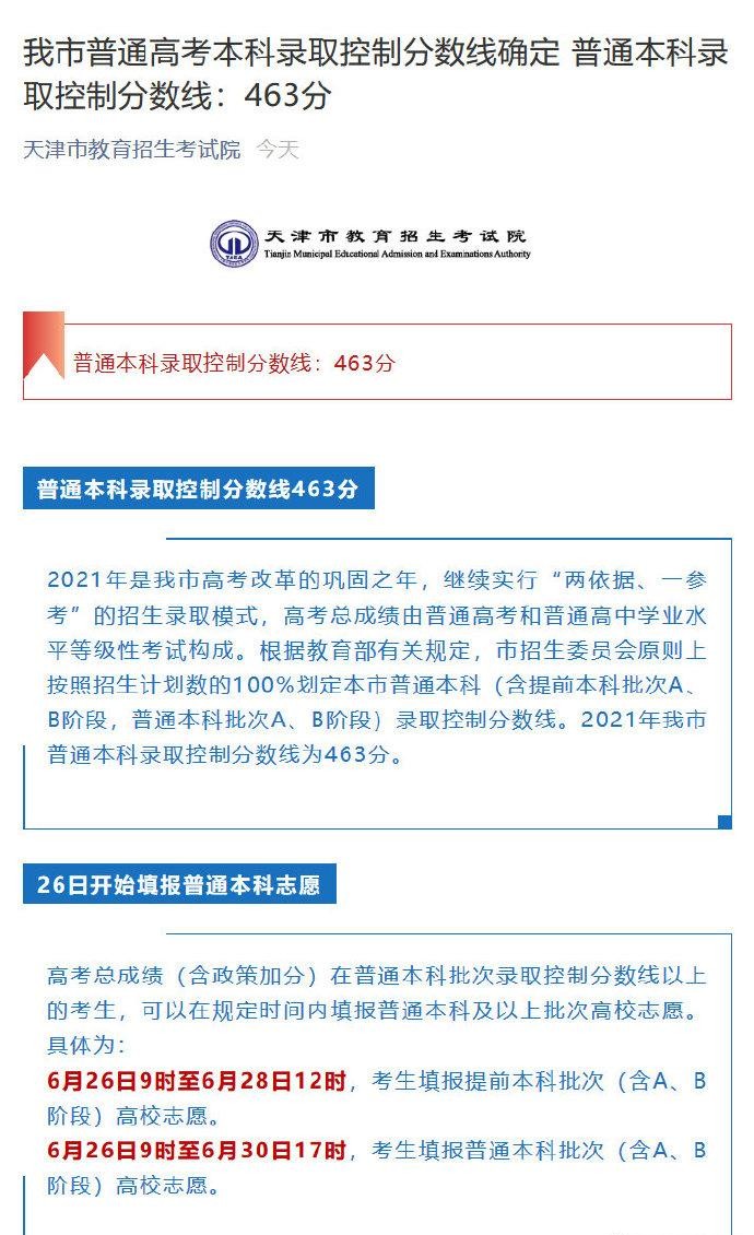 2022年天津高考录取分数线