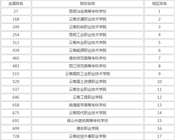 1621234688913_<p>请关闭浏览器的畅读模式或者取消屏蔽JavaScript的正常运行，避免出现内容显示不全或者段落错乱。</p><p>原网页地址：https://www.hxuexi.cc/xuexi/1082446.html</p>
    	</div>
                        </div>
                </article>

            </div>
                <div class=