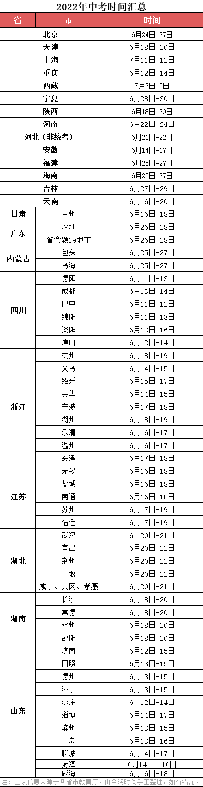中考.jpg