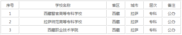 1656496034240161.png 搜狗截图22年06月29日1746_15.png