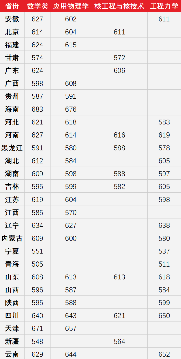 搜狗截图22年06月30日1754_27.png