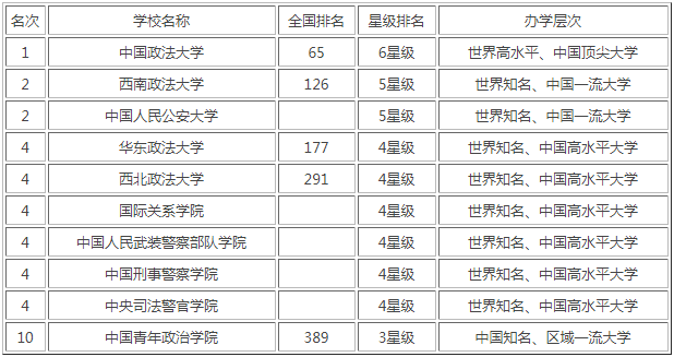 1655459914151193.png 政法.png