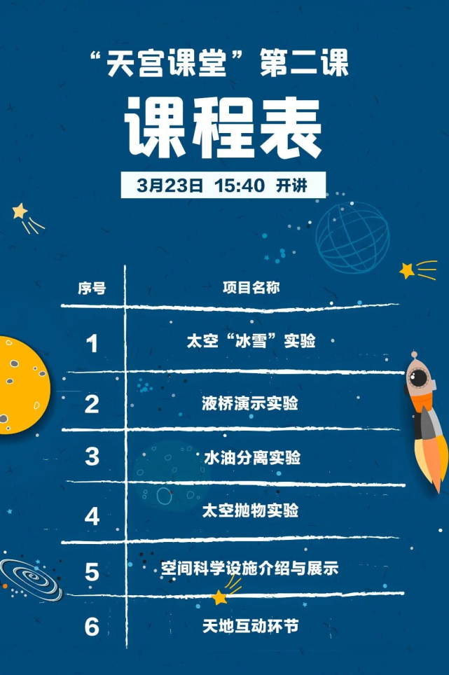 2022天宫课堂第二课视频直播课程表一览