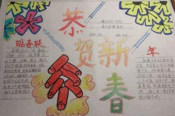 2020新年快乐手抄报精美图片6张