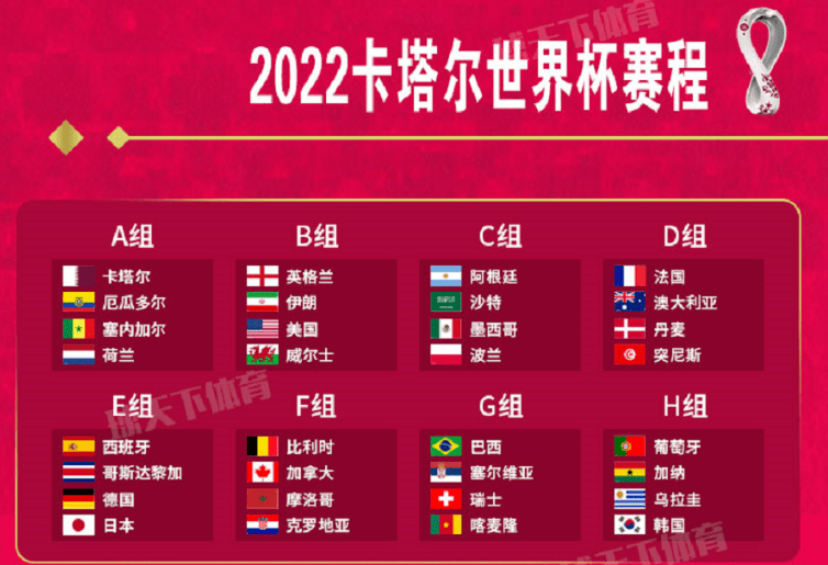 1668484840459964.png 世界杯32强对阵组.png