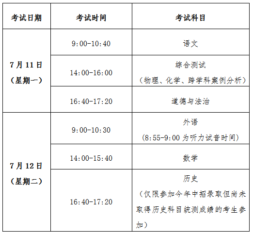 1657466923425287.png 无水印2022上海中考.png