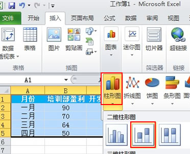Excel2010图表制作：线柱盈利分析图