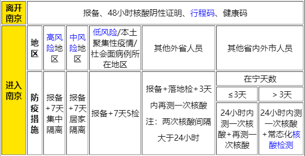 搜狗截图22年09月27日1616_1<p>请关闭浏览器的畅读模式或者取消屏蔽JavaScript的正常运行，避免出现内容显示不全或者段落错乱。</p><p>原网页地址：https://www.hxuexi.cc/xuexi/1591444.html</p>
    	</div>
                        </div>
                </article>

            </div>
                <div class=