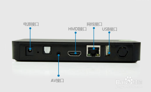 电视盒子不显示连接外接设备