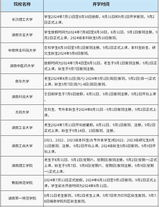 1722916949531018.png 湖南高校秋季开学时间