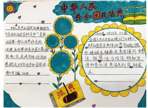 1594885014766544.png 小学生民法典手抄报素材图片大全