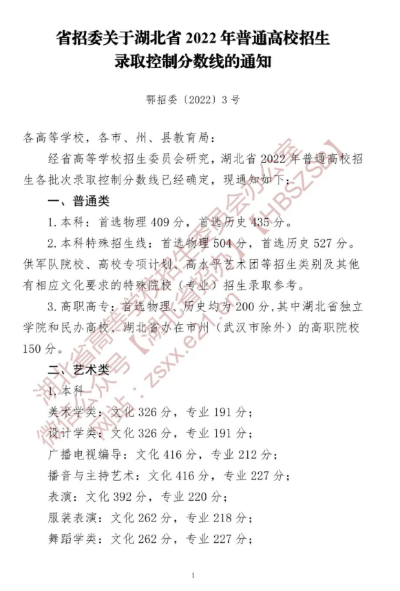 2022年湖北高考各批次录取分数线