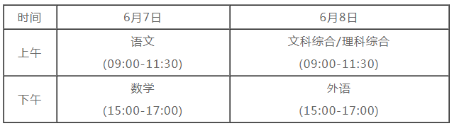 2022年青海高考时间表及注意事项