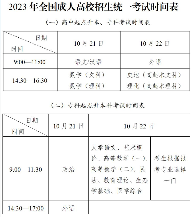 1693902964114893.png 2023年全国成人高考考试时间是几月几号