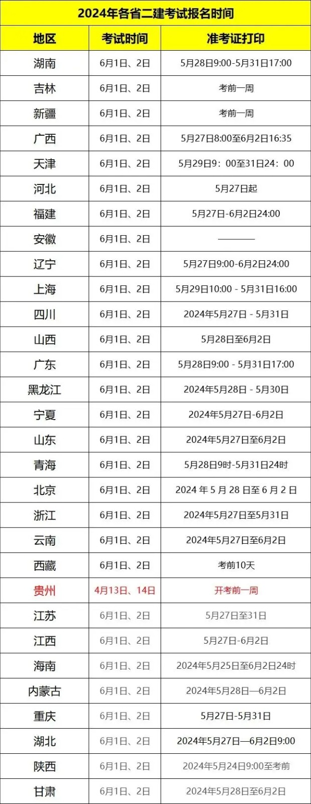 1715324871796316.jpg 全国2024二级建造师考试准考证打印时间