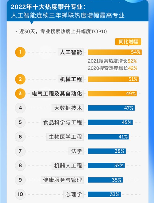 1655189874439904.png 专业.png