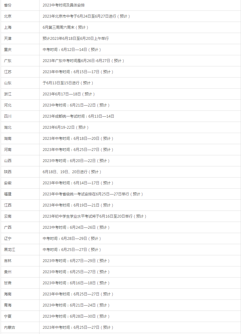 中考时间2023具体时间(最新)