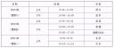 1622686792474950.jpeg 中考陕西.jpeg