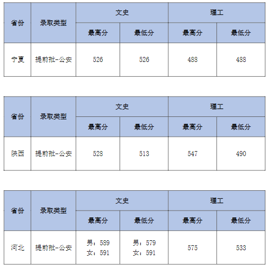 中南财经政法大学<p>请关闭浏览器的畅读模式或者取消屏蔽JavaScript的正常运行，避免出现内容显示不全或者段落错乱。</p><p>原网页地址：https://www.hxuexi.cc/xuexi/1519960.html</p>
    	</div>
                        </div>
                </article>

            </div>
                <div class=