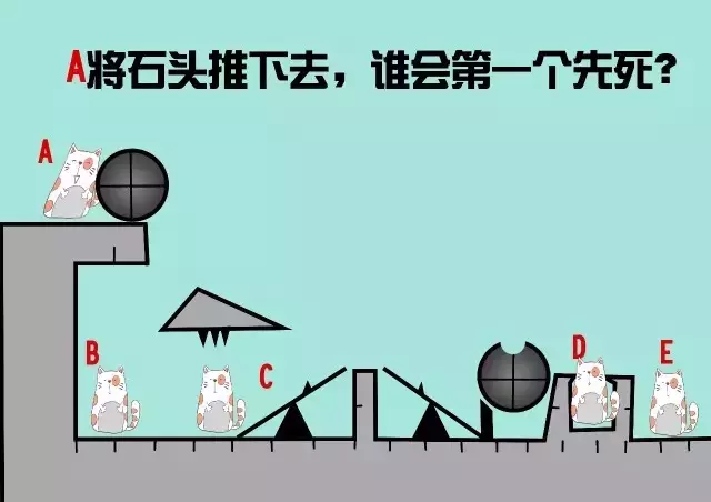 暗黑心理测试