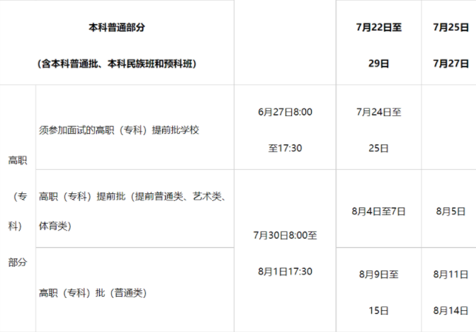 海南2024年高考志愿填报时间